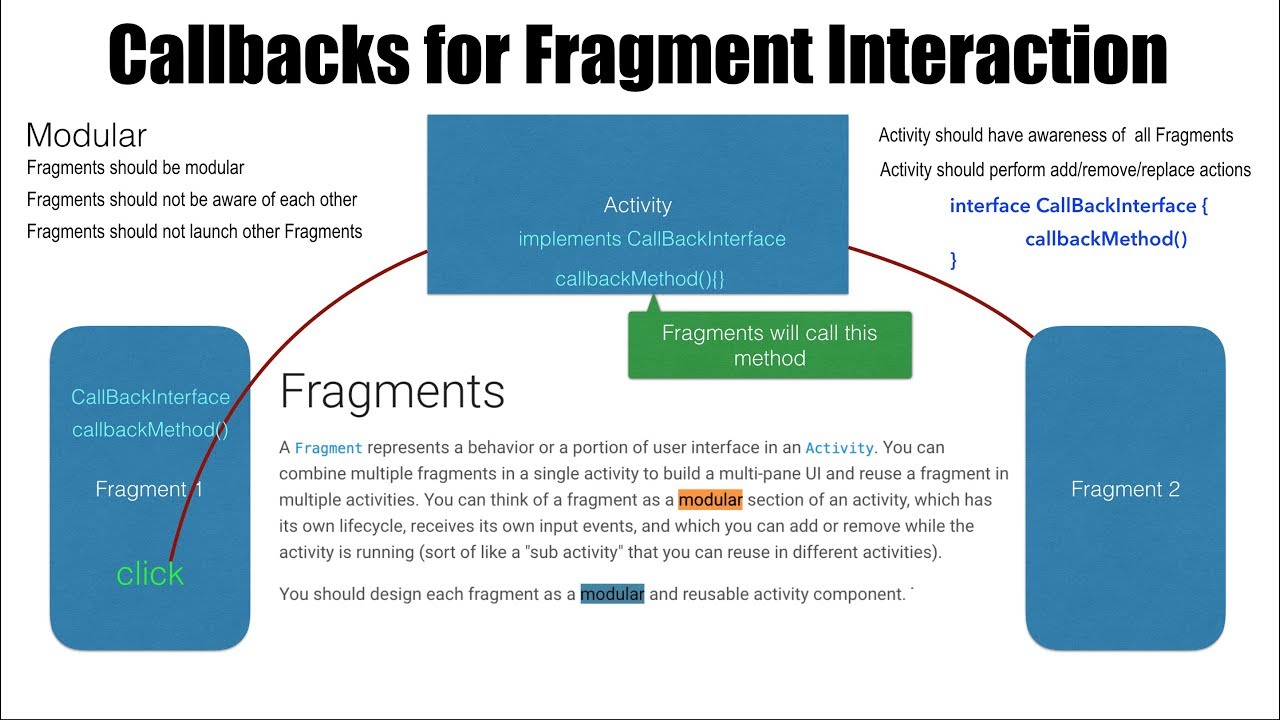 Fragments Part 10 Callbacks For Fragment Interaction Youtube
