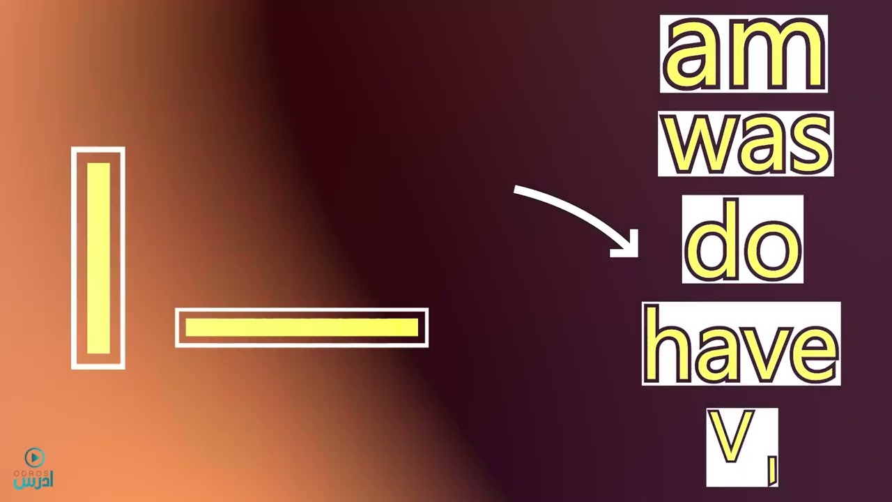 الحصة الأولى من مكثف شرح قواعد الفصل الأول (اتحداك تستوعب بطريقة احترافية) مع الاستاذ عرفات القزعة