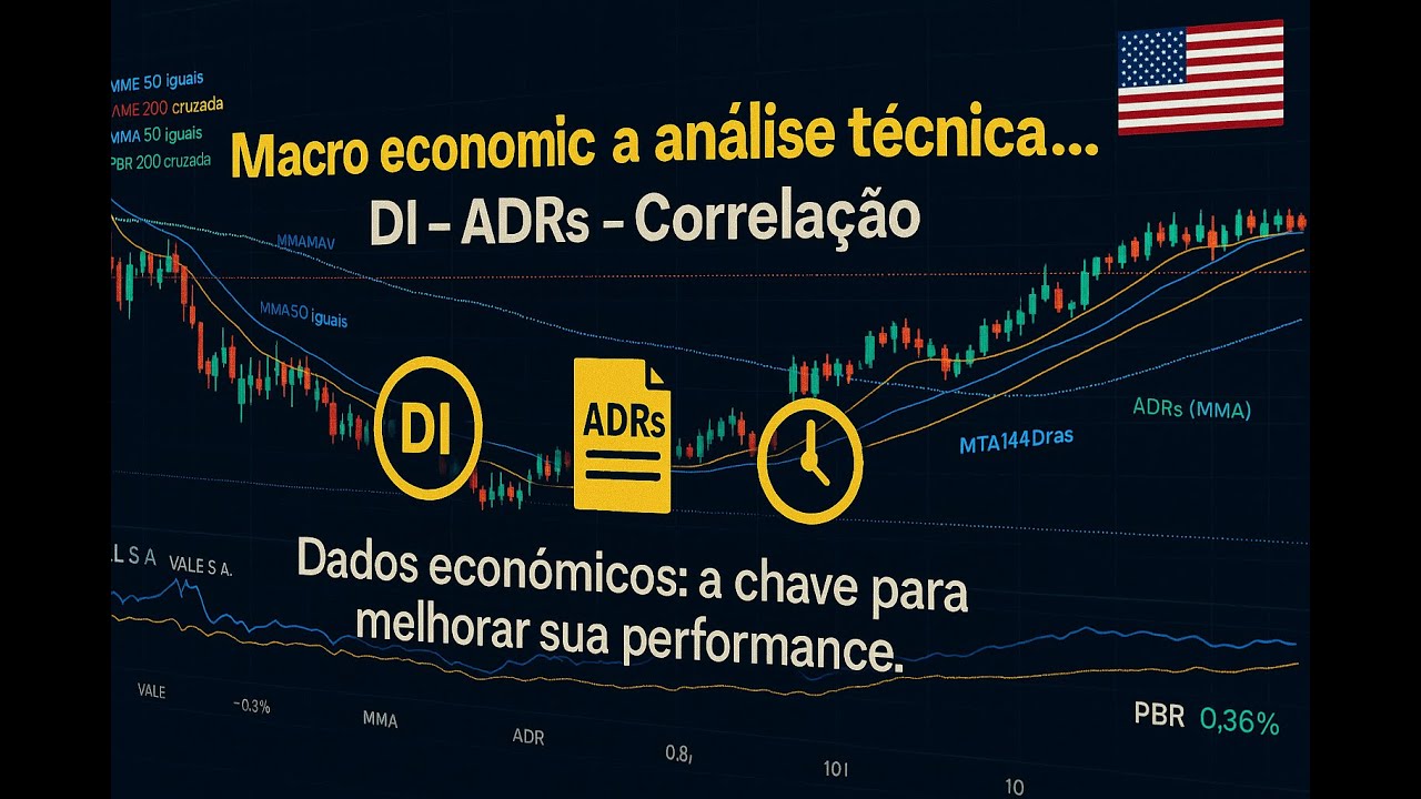 Análise Técnica do Mini Índice: Estratégias de Day Trade para Hoje (25/04/2025)