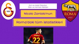 İşte Nicolo Zaniolonun Galatasaraya Gelmeden Önce Romadaki Istatistikleri Leri, Asistleri