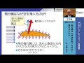 模擬講義 工学院大学 工学部 機械工学科 飛行機は なぜ空を飛べるのか 翼のはたらき 模擬講義 工学院大学 工学部 機械工学科 飛行機は なぜ空を飛べるのか 翼のはたらき