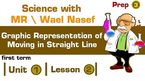 Science | Prep 3 | Unit 1 | Lesson 2 | Graphic Representation of moving in straight line