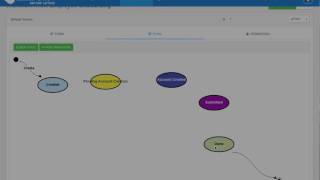 Create workflow and setup the flow