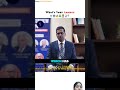 #interview #news #motivation #crypto #automobile #upsc #currentaffairs #iastopper #upsctopper
