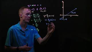 Linear Algebra: Finding Equations of Linear Graphs - Slope-Intercept Form {Part 2}