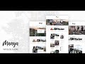 Maaya Blog - Travel Blog, Personal Blog | Themeforest Website Templates and Themes