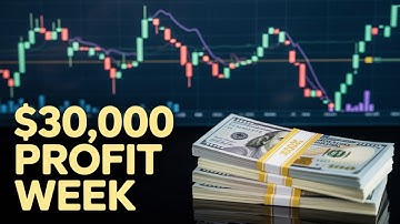 How I traded Copper and Micro Bitcoin last Trading Week. Max Schulz Trader