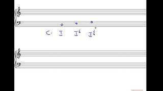 Part Writing Second Inversion Triads APM 13