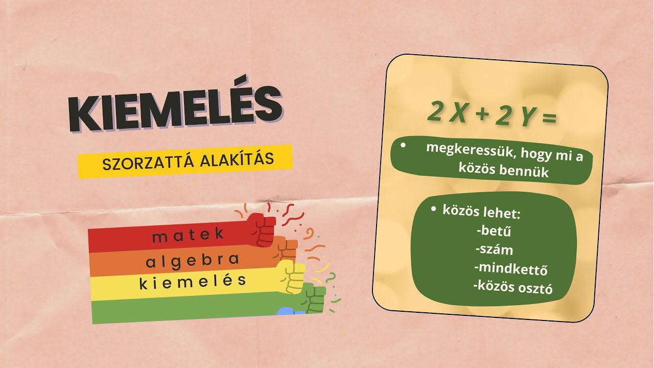 Okos leszek Matekból: Kiemelés