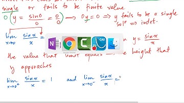 Three Limits of y = sinx/x
