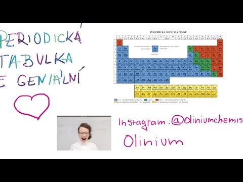 Video: Kolik skupin je v periodické tabulce?