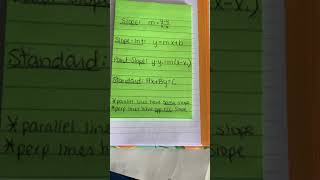 Algebra 1 Unit 2B: Writing Linear Equations