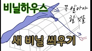 낡은 비닐 하우스에 비닐 교체하기 -반드시 알아야 할 것들