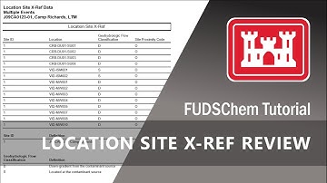 Location Site X-Ref Review Tutorial