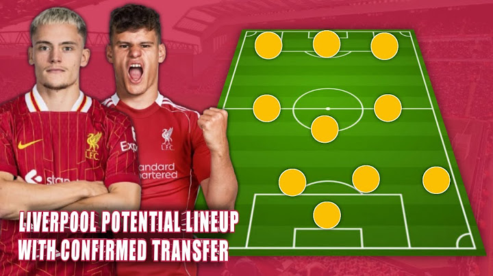 Liverpool potential lineup 2025/26 with Confirmed Transfer Summer 2025 - Liverpool Transfer News