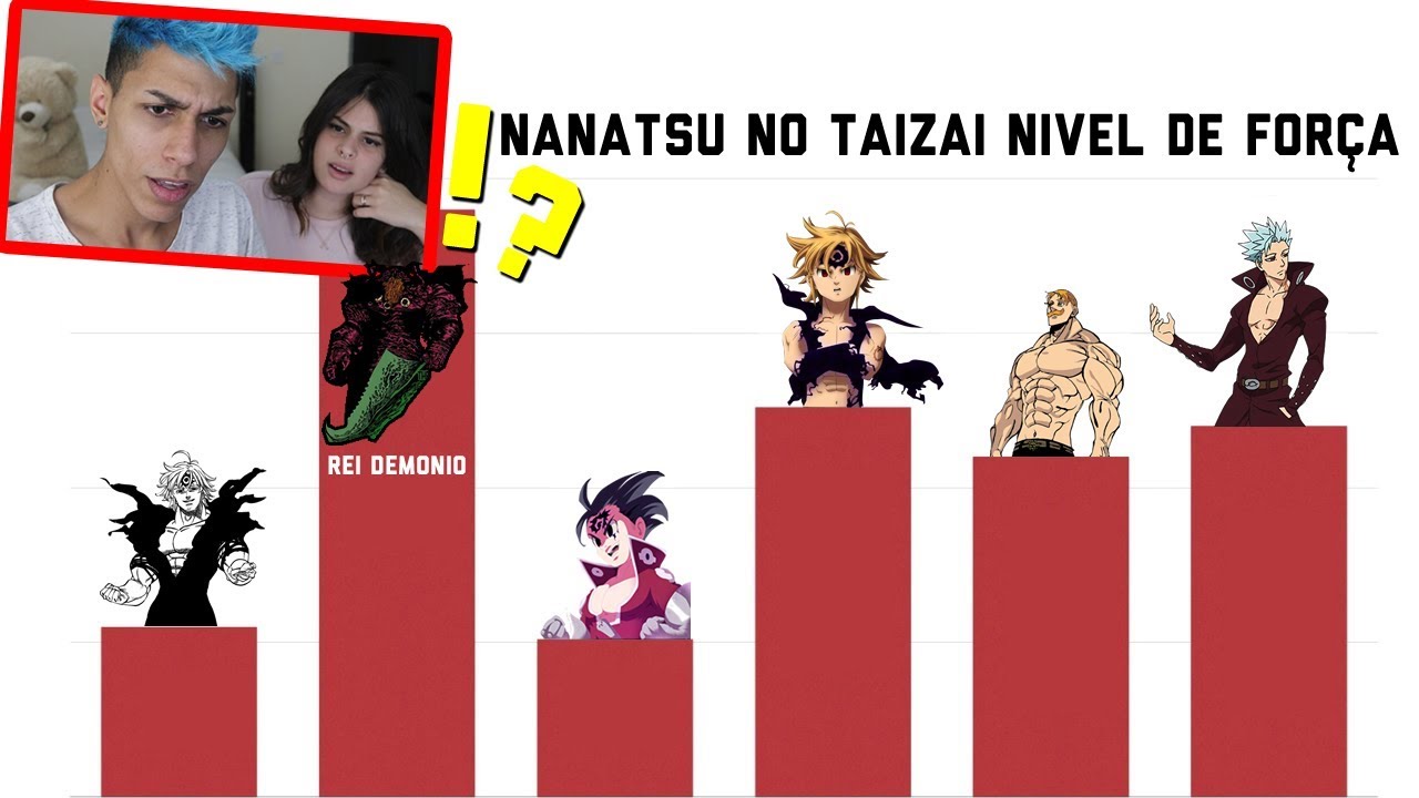 TOP 10 - Personagens poderosos de Nanatsu no Taizai - AnimeNew