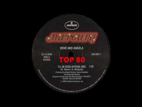 Rene & Angela - I'll Be Good (Special Mix)
