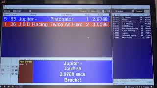 APR Mar 2023 - Race