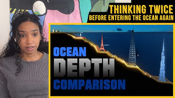 Ocean Depth Comparison (3D Animation) | Reaction, Thoughts & Real-time Thalassophobia