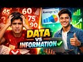 Data vs Information in Hindi | Difference Between Data and Information | Computer Basics