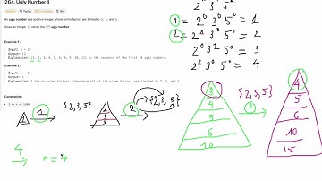 Leetcode. 264  Ugly Number II - Easy Explanation Using Heap & HashMap