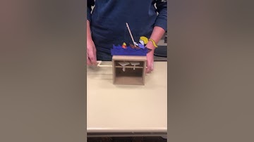 Automata PLTW IED Training