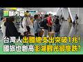 台灣人出國總支出突破1兆！旅遊熱潮爆發「國旅也創高」澎湖觀光卻慘跌？【薪酸內幕】
