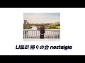 나토리 なとり- 帰りの会 nostalgia 가사해석/한국어 발음