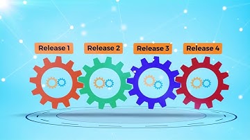 S2 Chapter Agile Project Planning Video 4 Using Story Maps