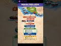 Iran Oil Crisis & India: Strait of Hormuz Disruption & SWIFT Impact #currentaffairs