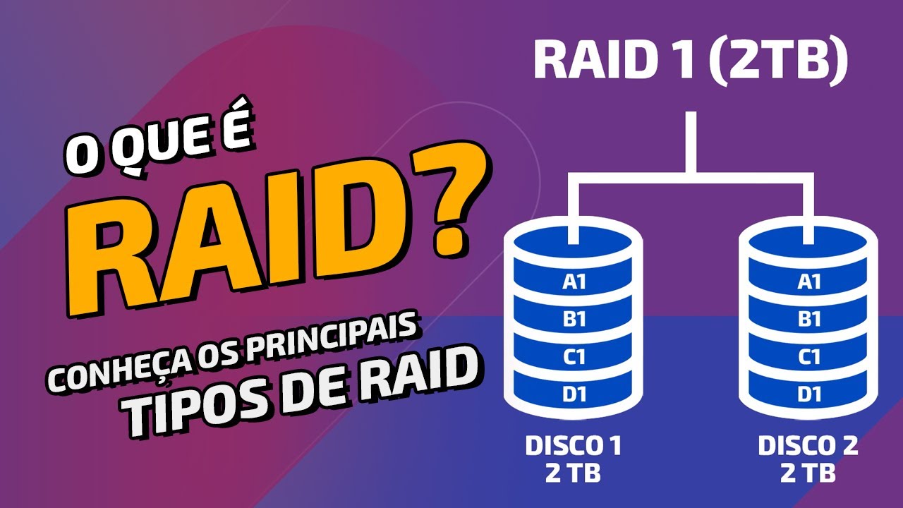 Raids e tipos melhores contra