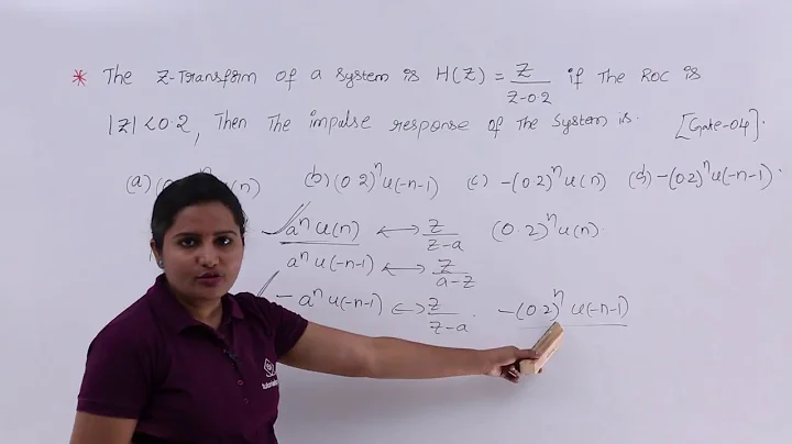 Z-Transform GATE Problem Example 3