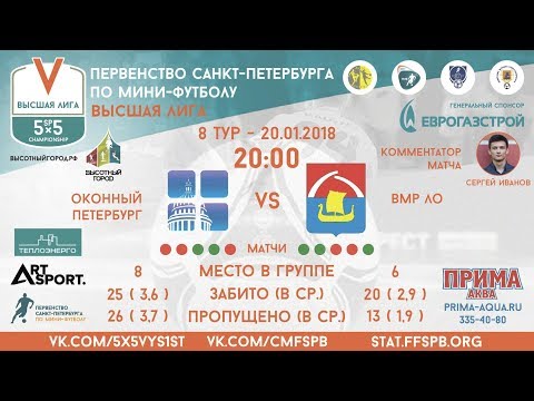 Оконный Петербург - ВМР ЛО