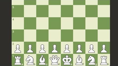 Playing against duolingo bots on chess.com until I win against all of them part 2