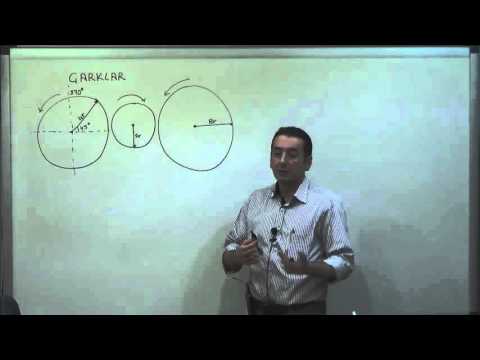 YOS -  IQ - Çarklar , Tablolar / E-KURS Online YOS Kursu - Uzaktan Eğitim Dershanesi - YOS Dersleri
