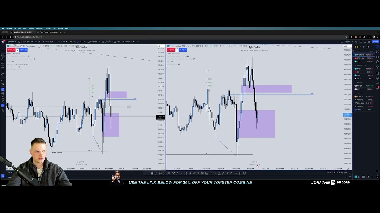 Live Trading | March 28th, 2024 AM Session - YouTube