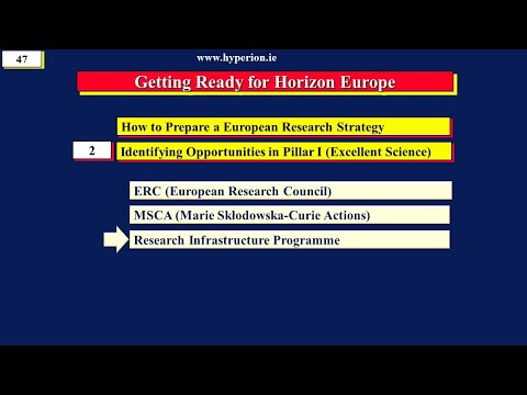 Pillar I (Research infrastructures) in Horizon Europe