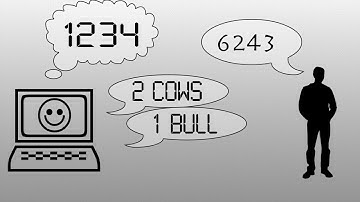 JavaFX: Создание десктопных приложений на Java - 1
