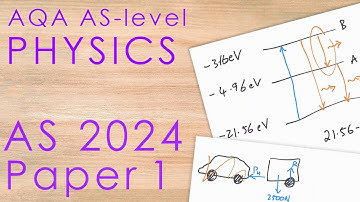 AQA AS 2024 Paper 1 - AS-level Physics Past Paper