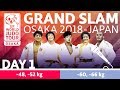 Judo Grand-Slam Osaka 2018: Day 1