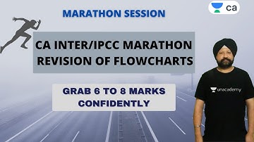 CA Inter / IPCC Marathon  Revision of Flowcharts | Grab 6 to 8 marks Confidently | J.S. Batra