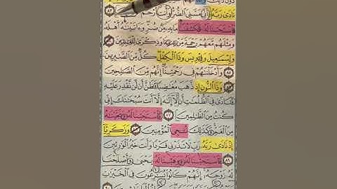 روابط سورة الأنبياء من 78:90