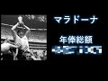 【マラドーナ】所属と年俸推移