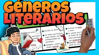 Los GÉNEROS LITERARIOS y sus CARACTERÍSTICAS para NIÑOS de PRIMARIA