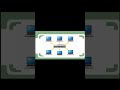 Switch Kya Hota Hai? # Network Switch Explained in 30 Seconds# Computer Network