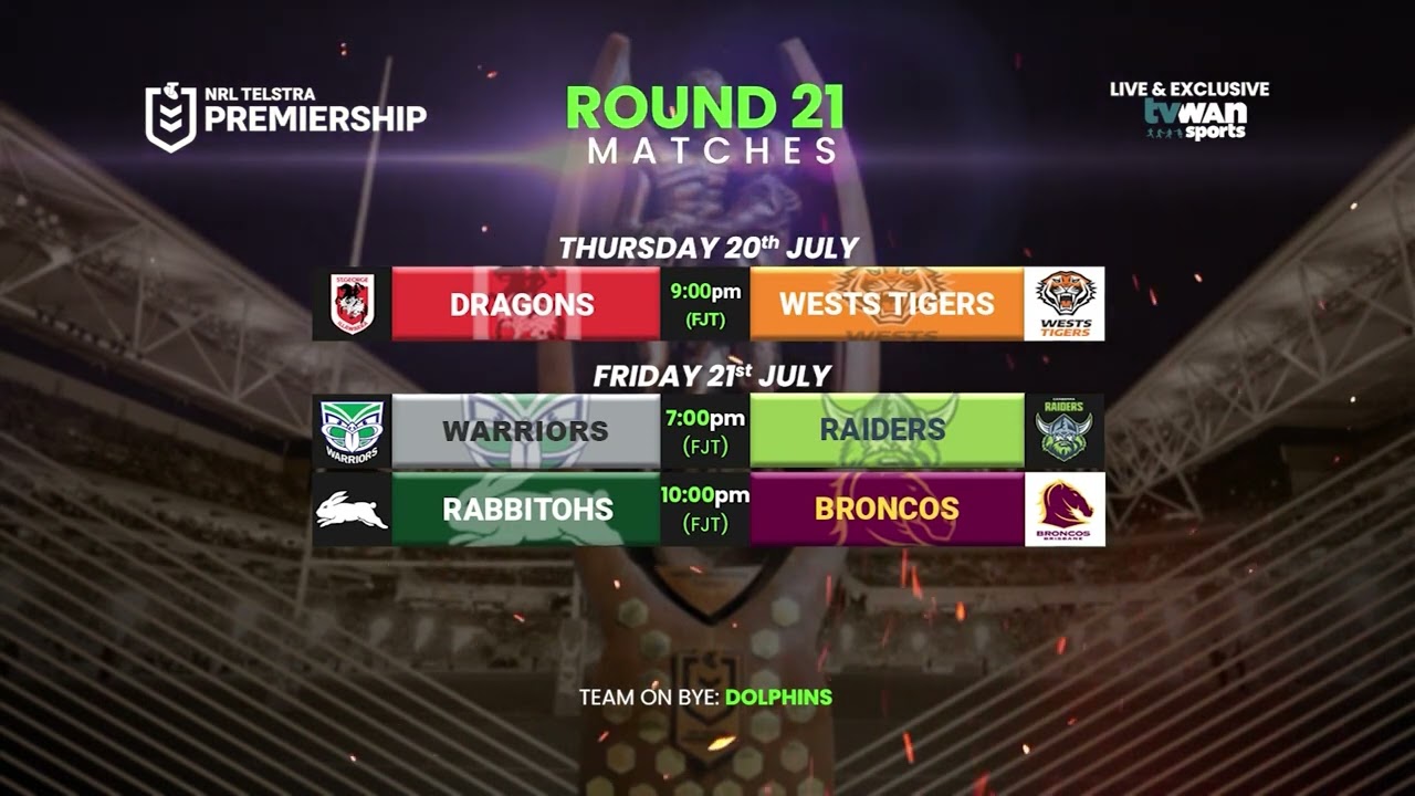 NRL Round 21