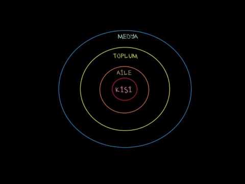 Toplumsal Ve İçselleştirilmiş Damgalama