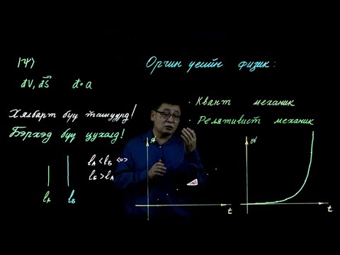 Орчин үеийн физик  - Удиртгал лекц