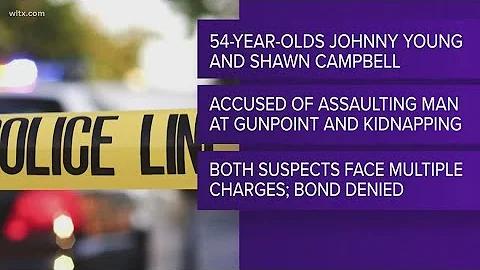 Two arrested in Richland county kidnapping, assault