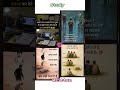 #song #reels #sad #trending #shortsviral #cartoon #spiderman #shorts #reel #achhivideo #shortsfeed